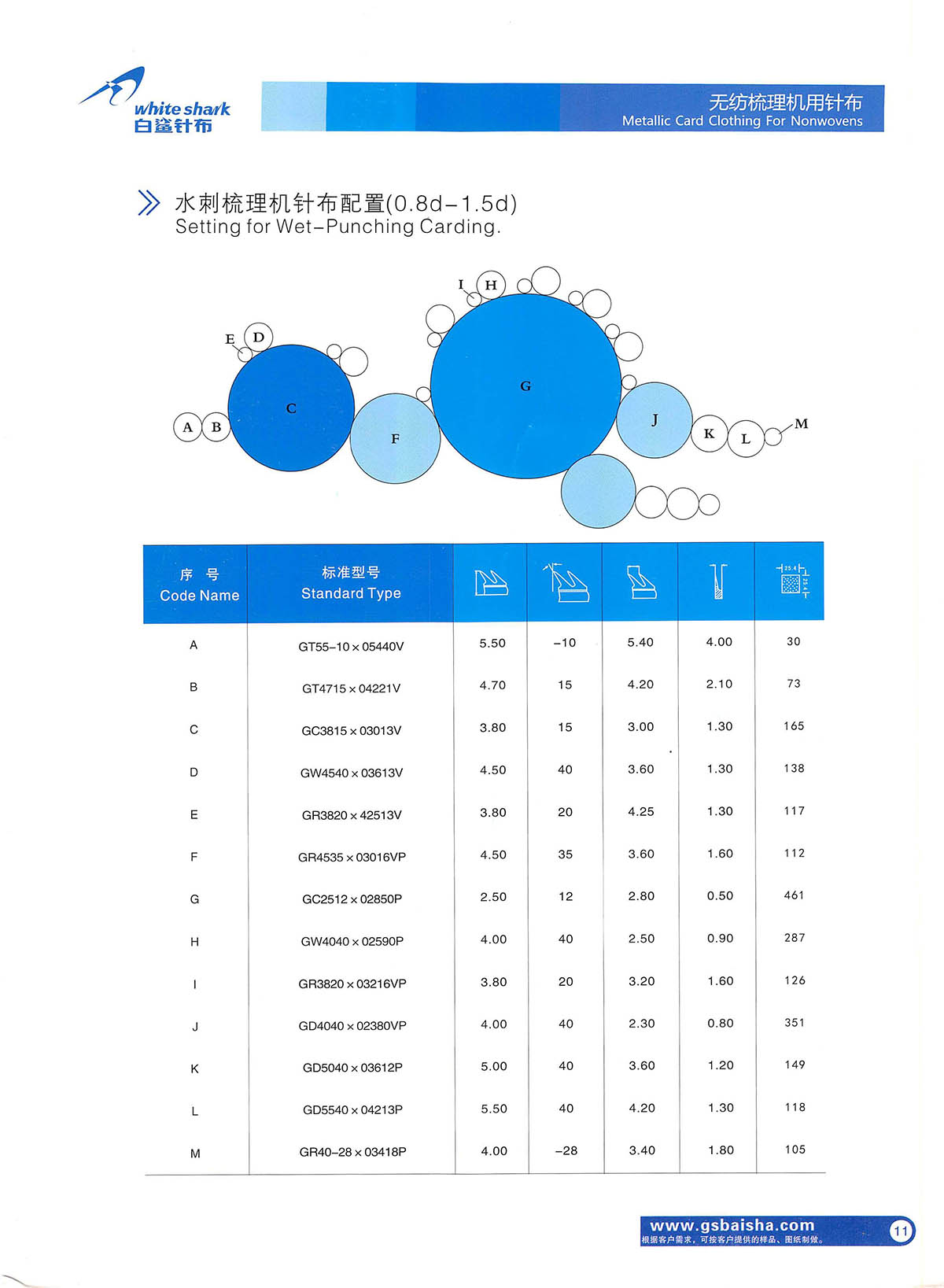 無(wú)紡針布 